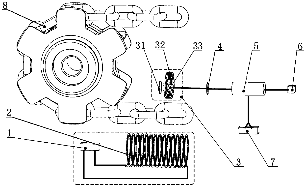 Detection method of chain status of scraper conveyor in fully mechanized mining face