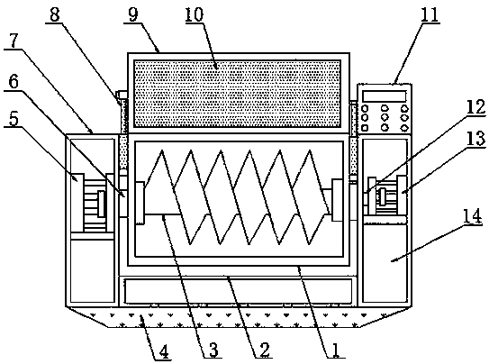 Automatic efficient stirring device for cable material