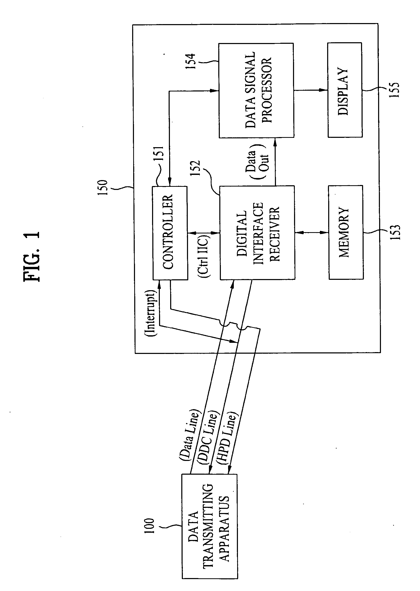 Data receiving apparatus having digital contents copy protection function and method for controlling the same