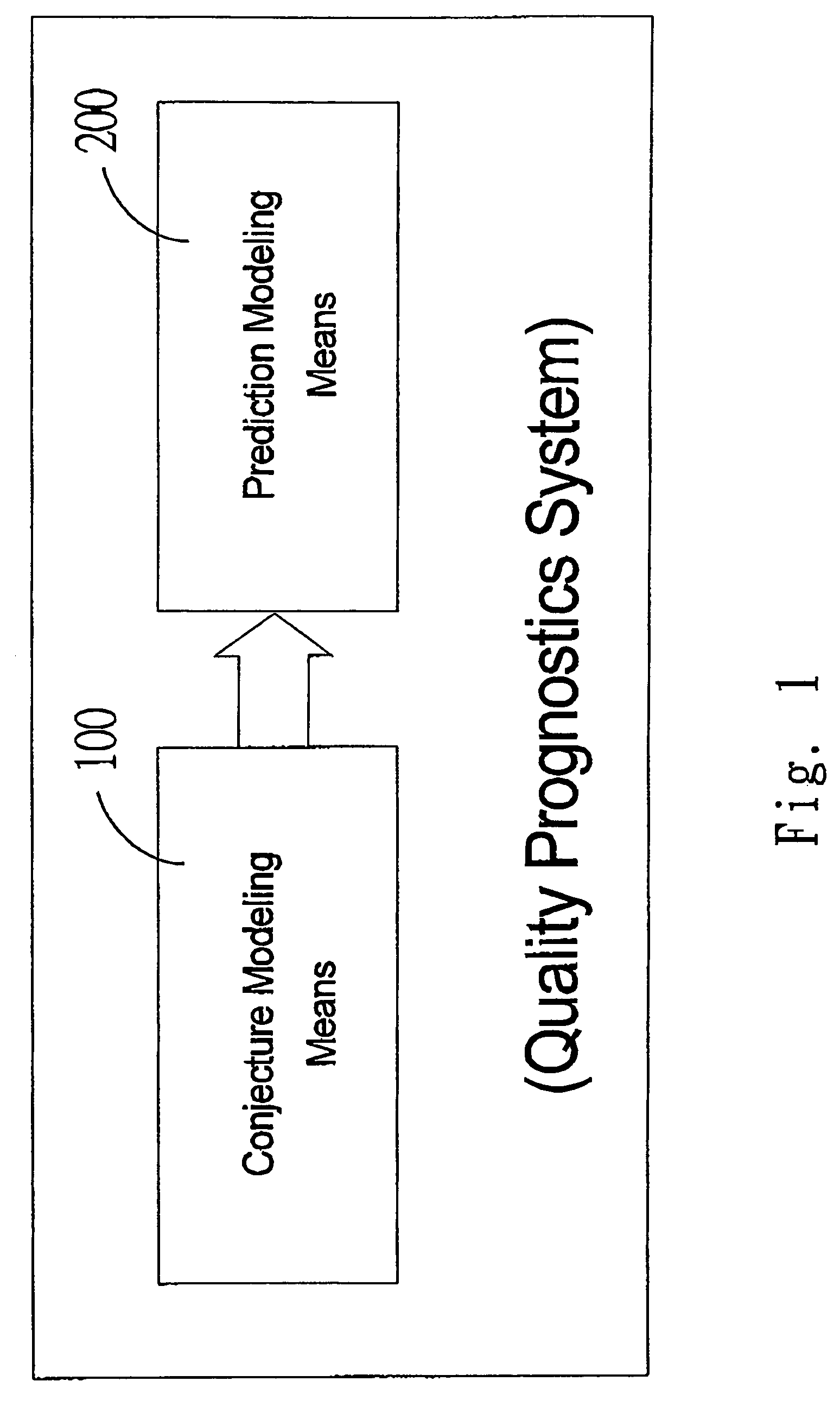 Quality prognostics system and method for manufacturing processes