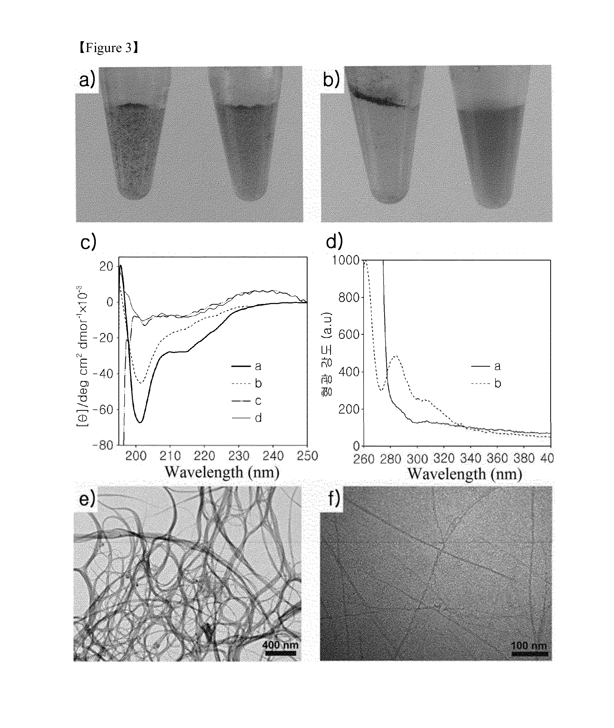Bioactive carbon nanotube composite functionalized with b-sheet polypeptide block copolymer, and preparation method thereof