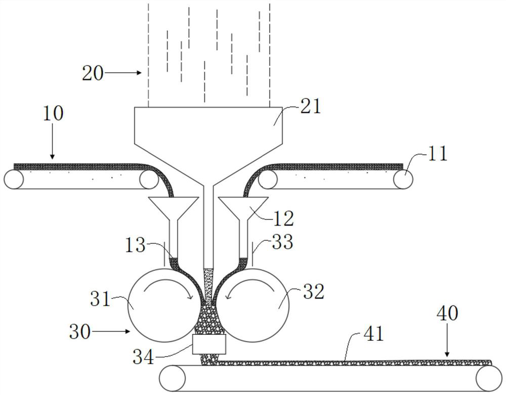 Cold and hot mixed blast furnace liquid slag treatment device