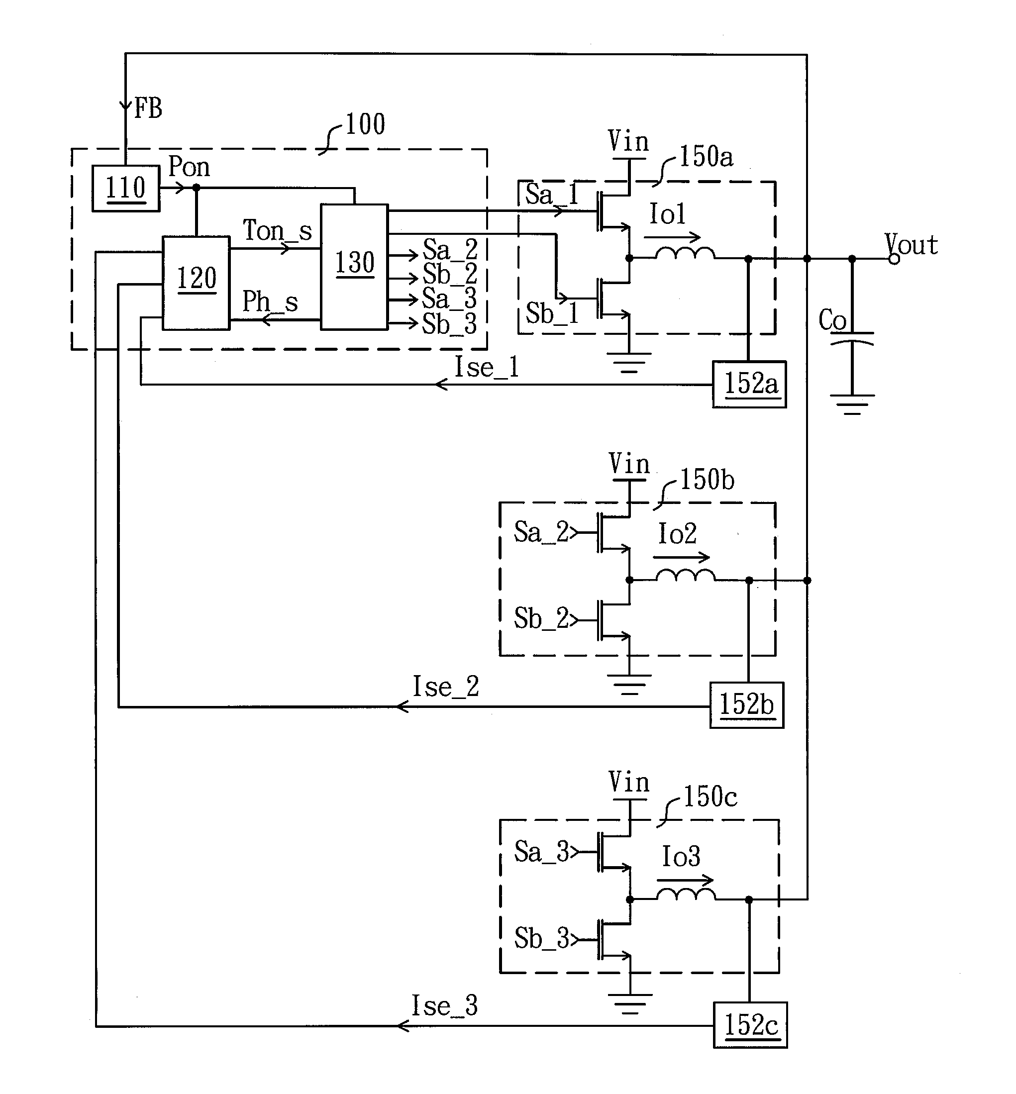 Multiphase converter controller with current balance