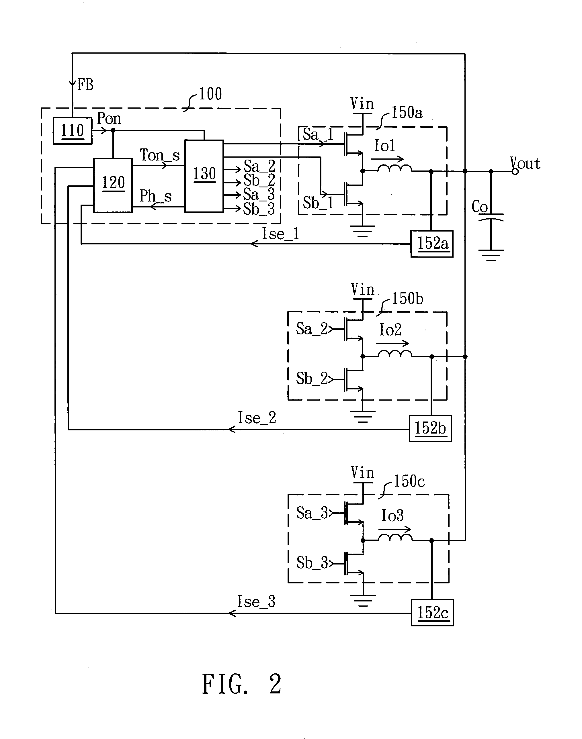 Multiphase converter controller with current balance