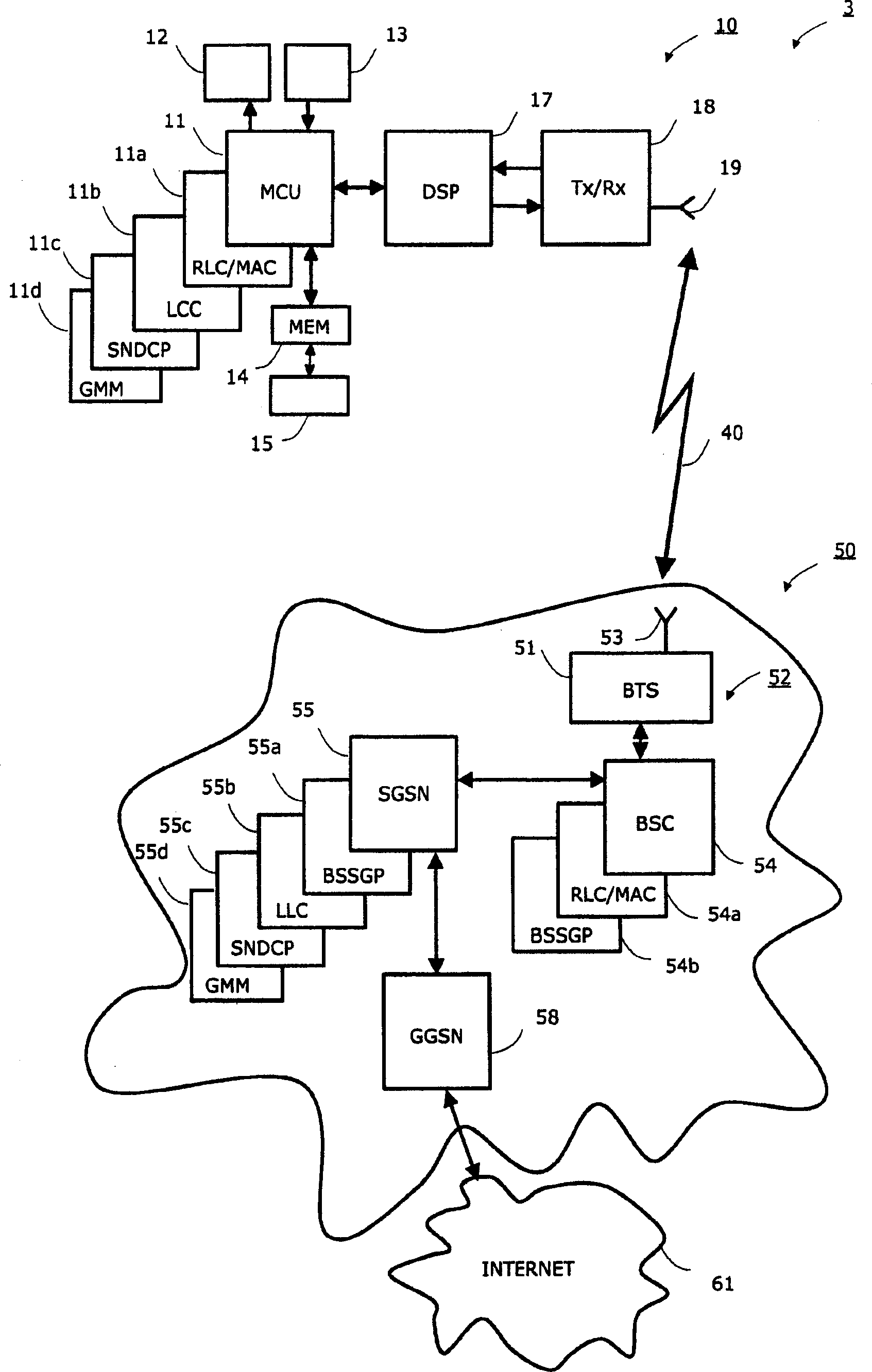 Method and equipment for transfering data through GPRS network
