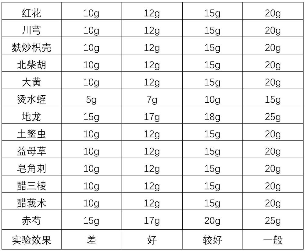 Traditional Chinese medicine composition for conditioning male seminal vesicle disease