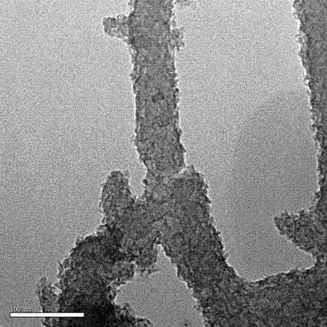 Polyaniline nanofiber/manganese dioxide nanorod composite material and preparation method thereof