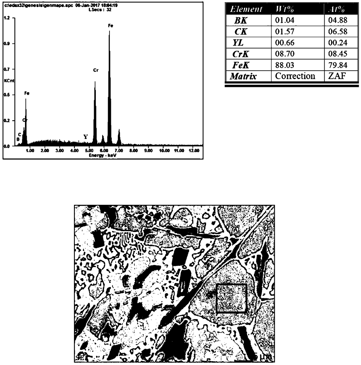 Yttrium carbonate metamorphic toughened high hardness alloy and casting method thereof