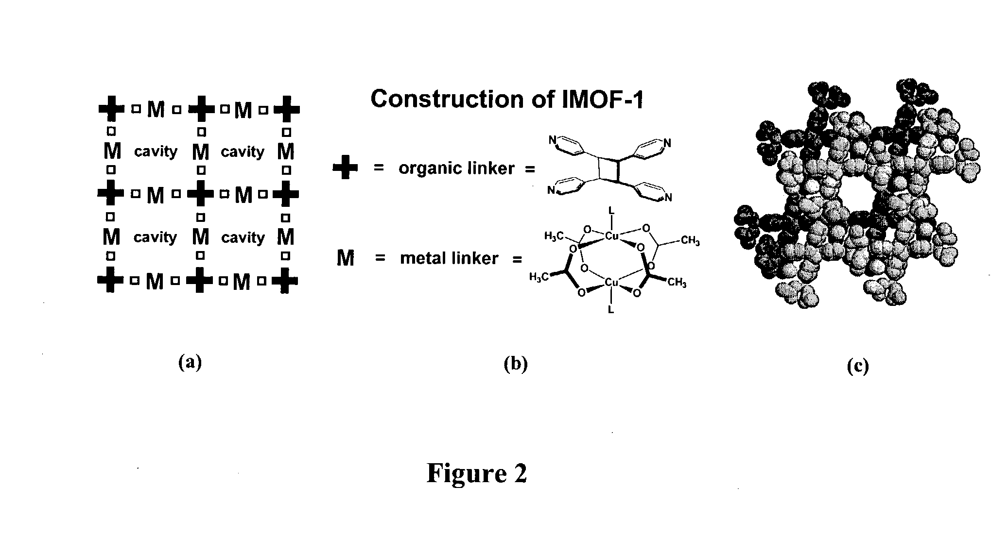 Gas storage materials and devices