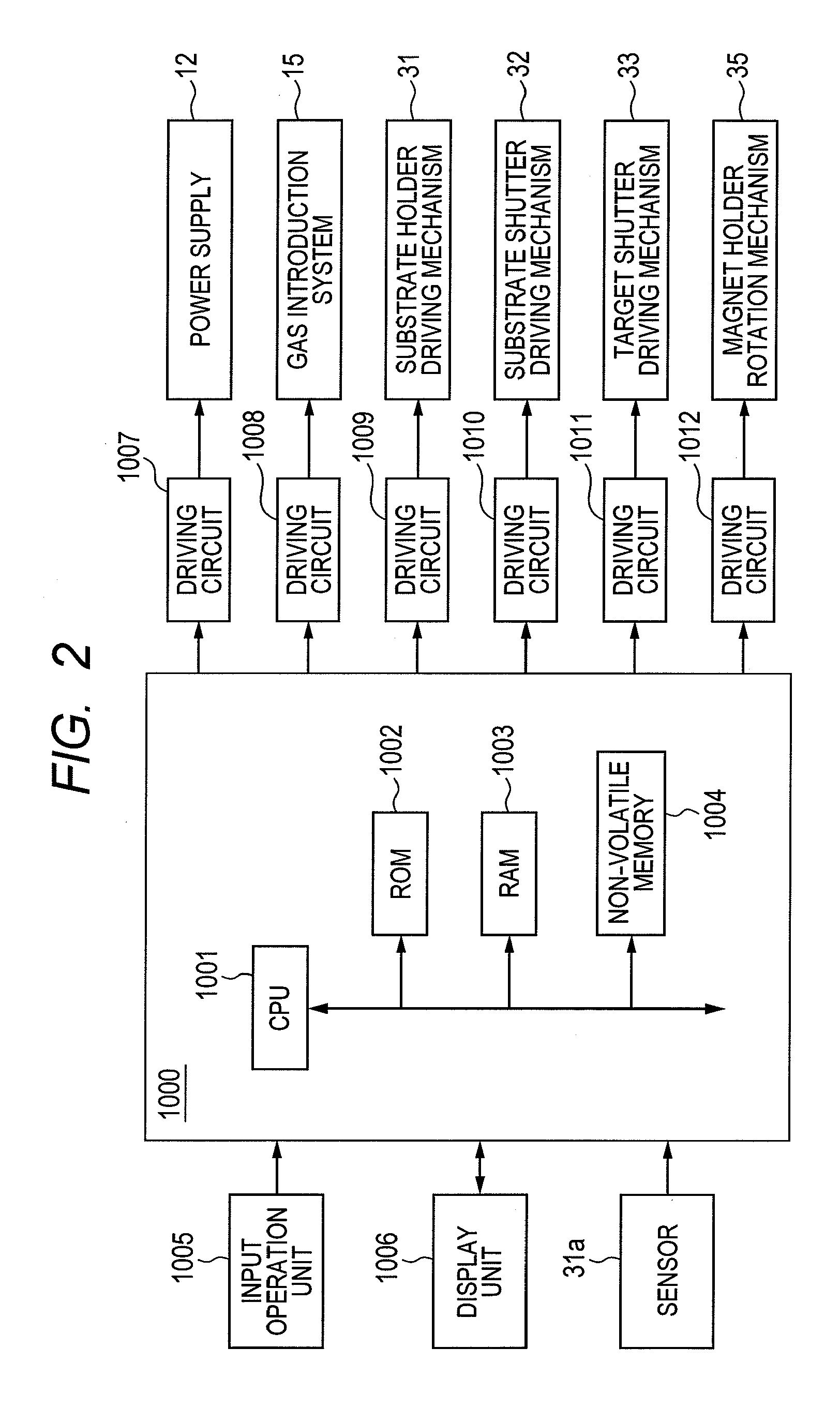 Sputter apparatus, control device for sputter apparatus and film formation method