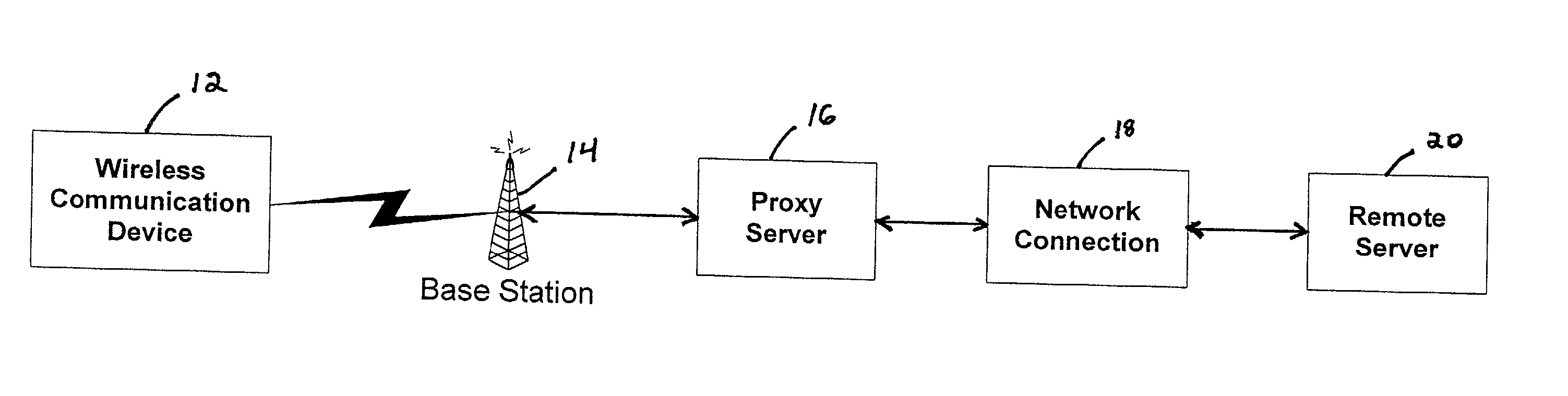 Retrieving documents over a network with a wireless communication device