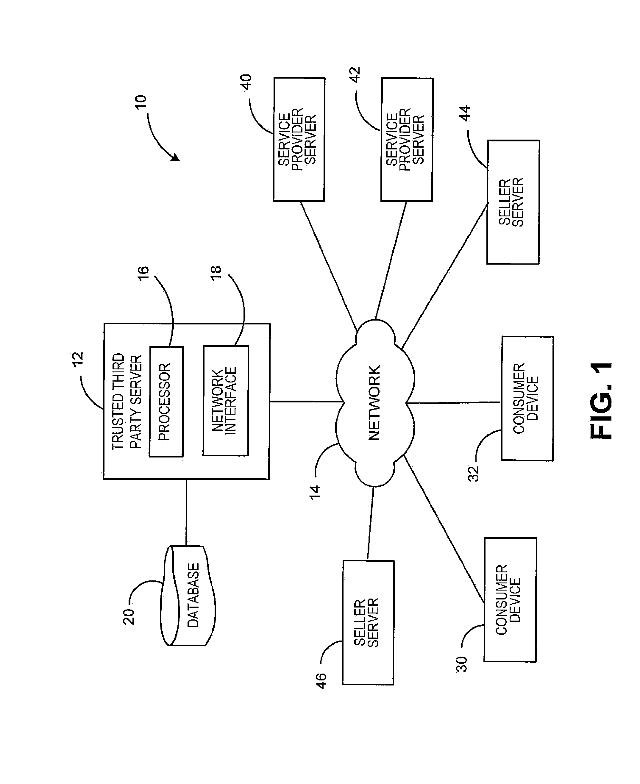 Method and system for obtaining offers from sellers using privacy-preserving verifiable statements