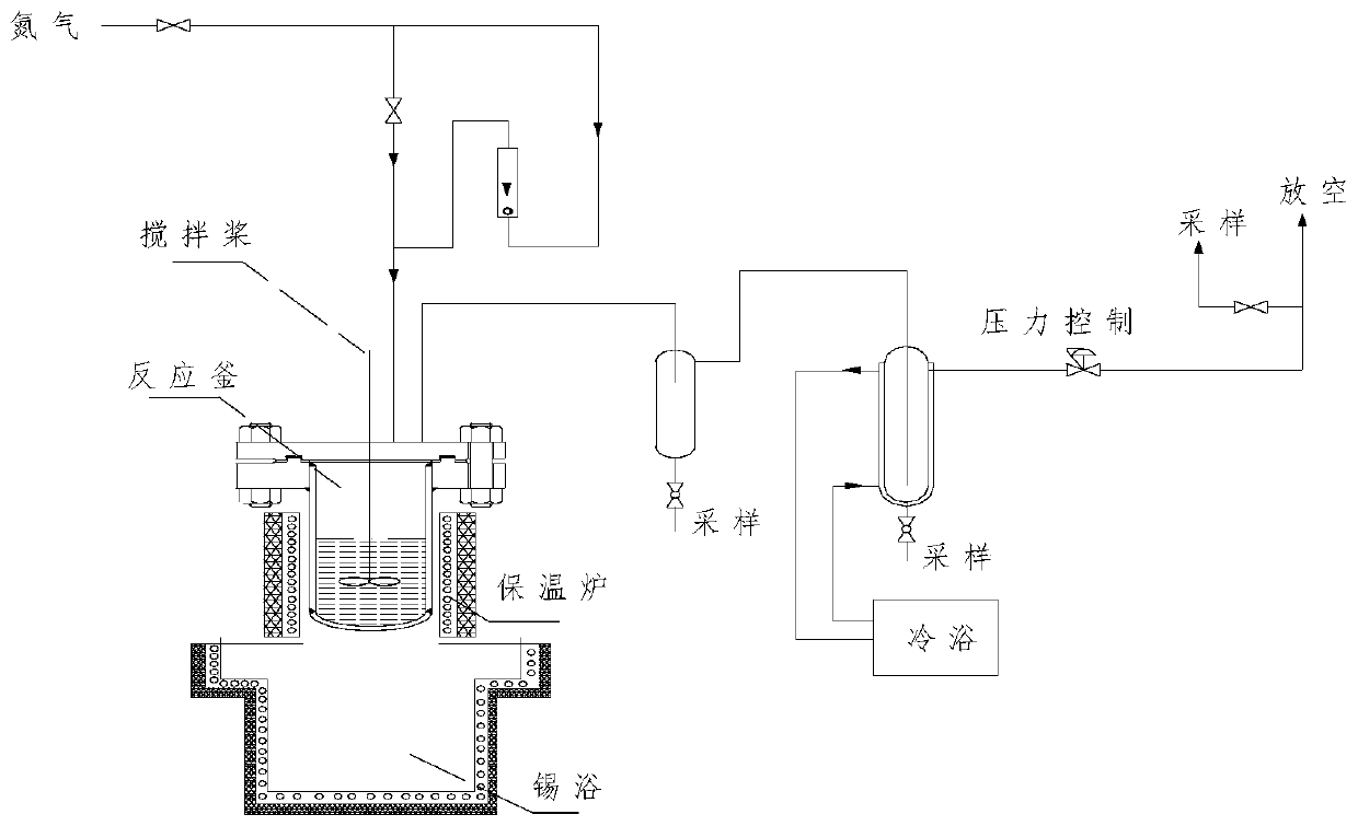 Catalysts used for reducing petroleum coke sulfur content, and preparation method and application thereof