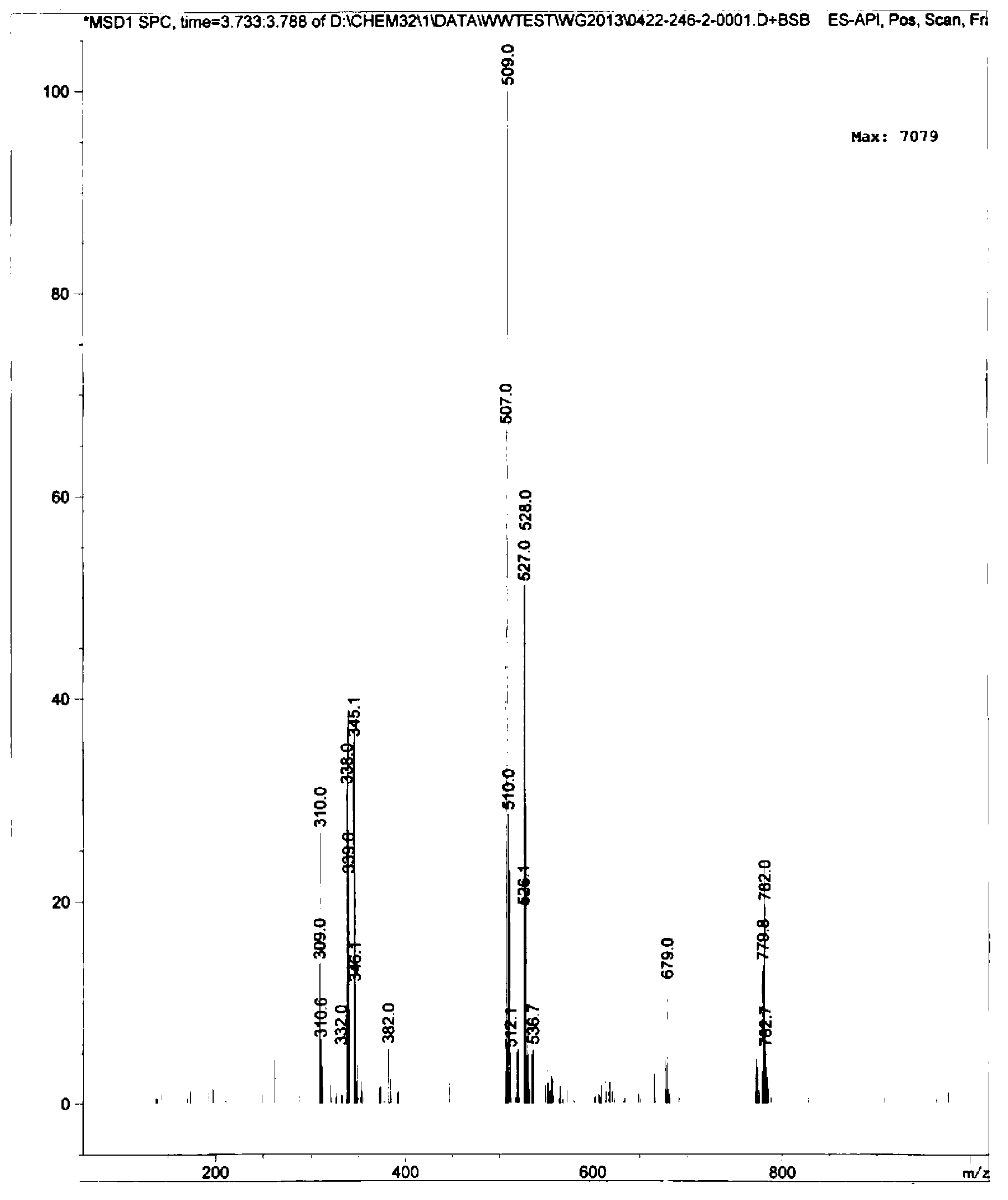 Anthranilamide compound as well as preparation method and application thereof