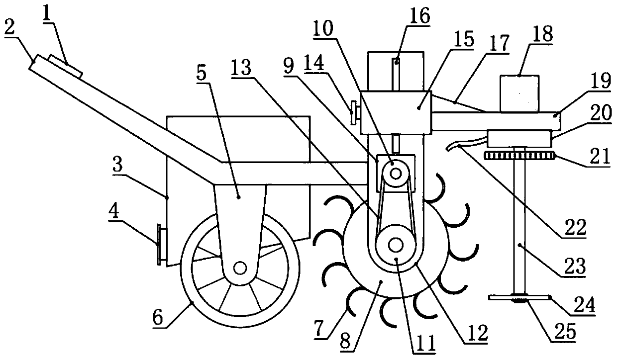 Grass clipping synchronous removal type agricultural weeding device