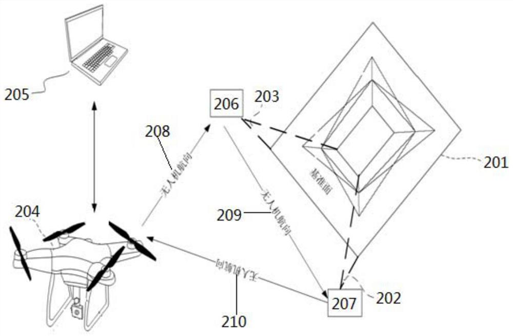 Derrick detection method and equipment based on UAV