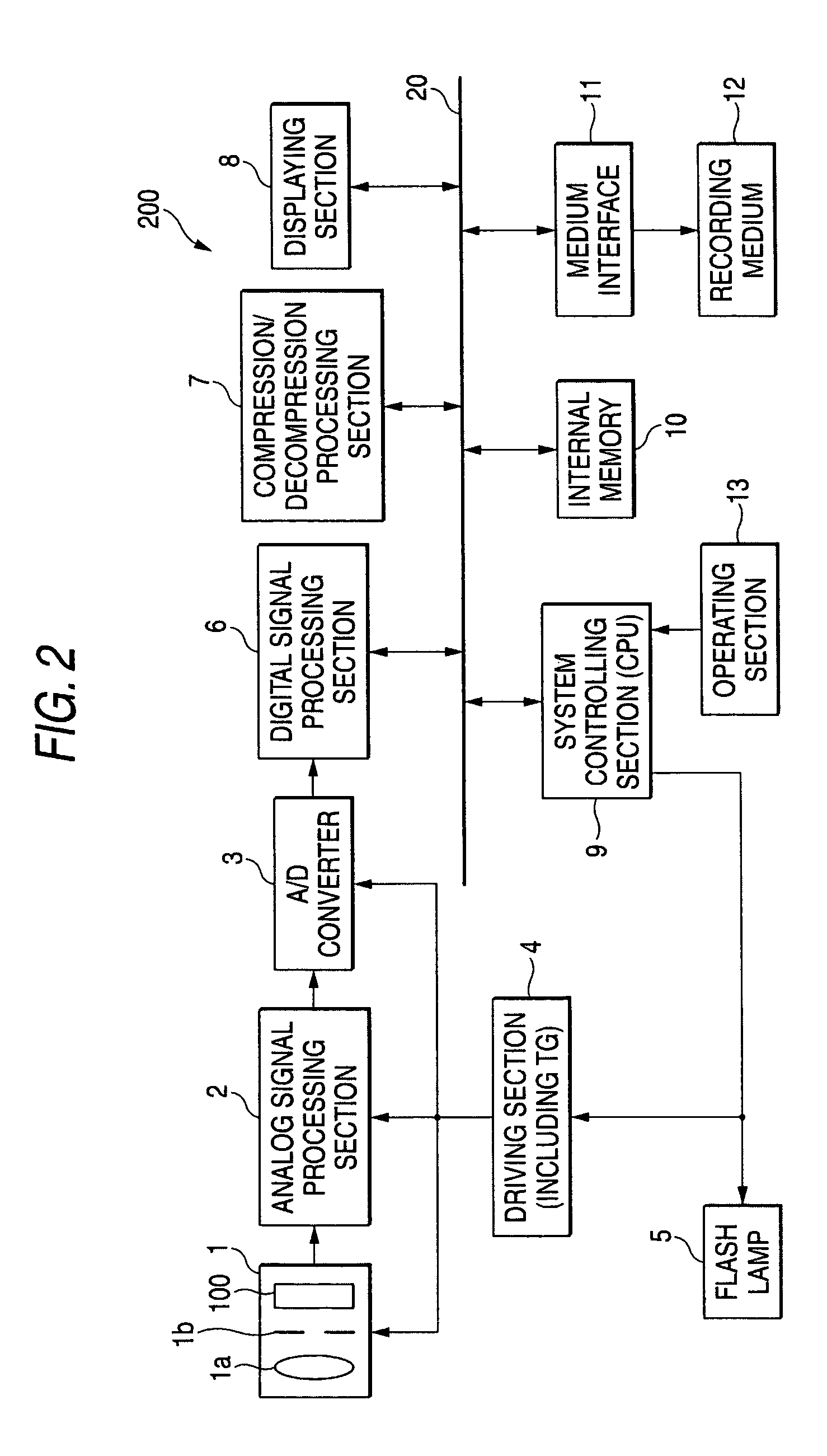 Solid-state imaging device, and method of driving solid-state imaging device