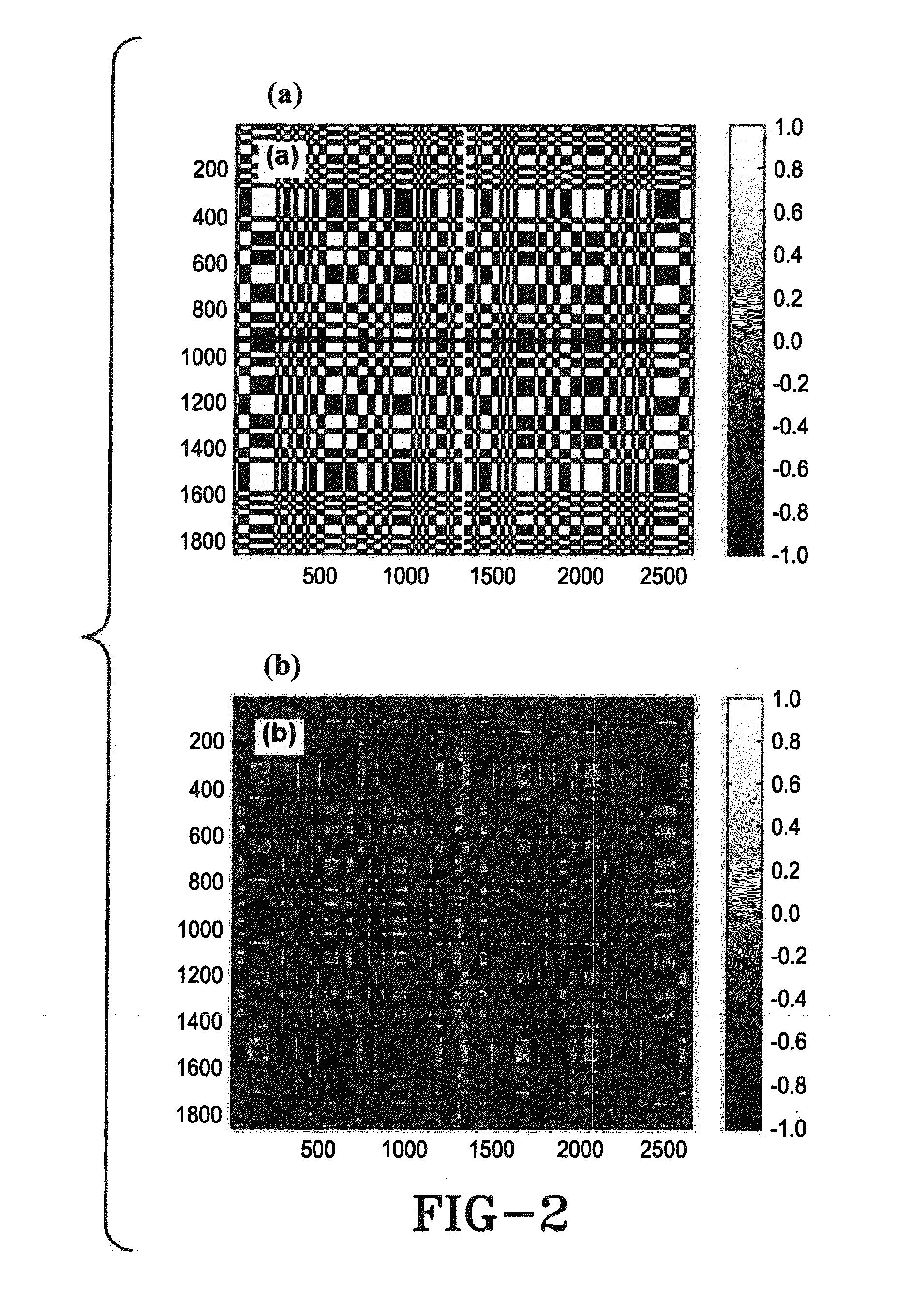 Coded image system and method thereof