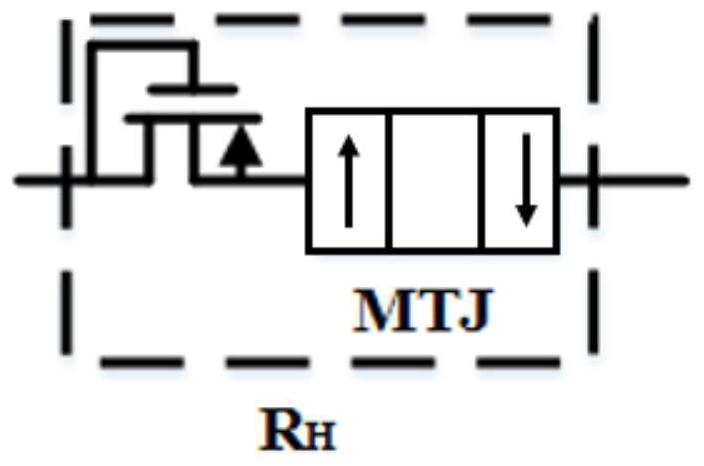 Neural signal amplifier based on MTJ device