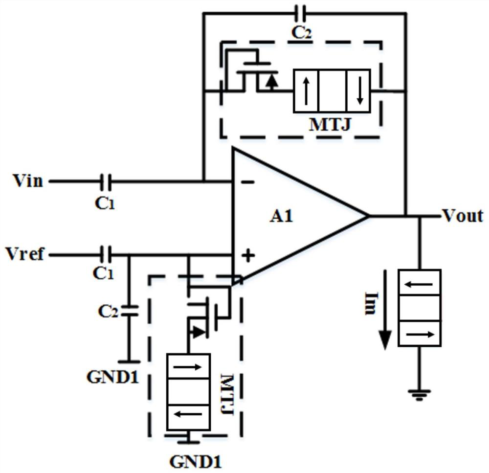 Neural signal amplifier based on MTJ device