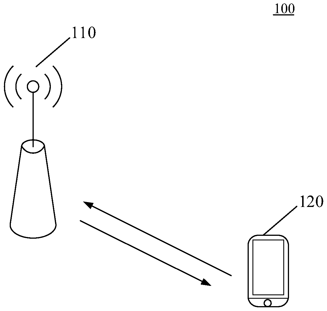 Data transmission method and data transmission device