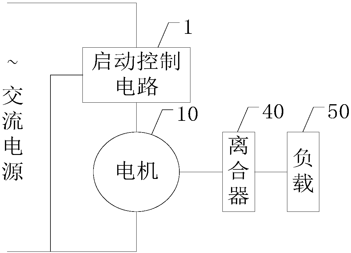 Motor start control circuit, motor assembly and load driving device