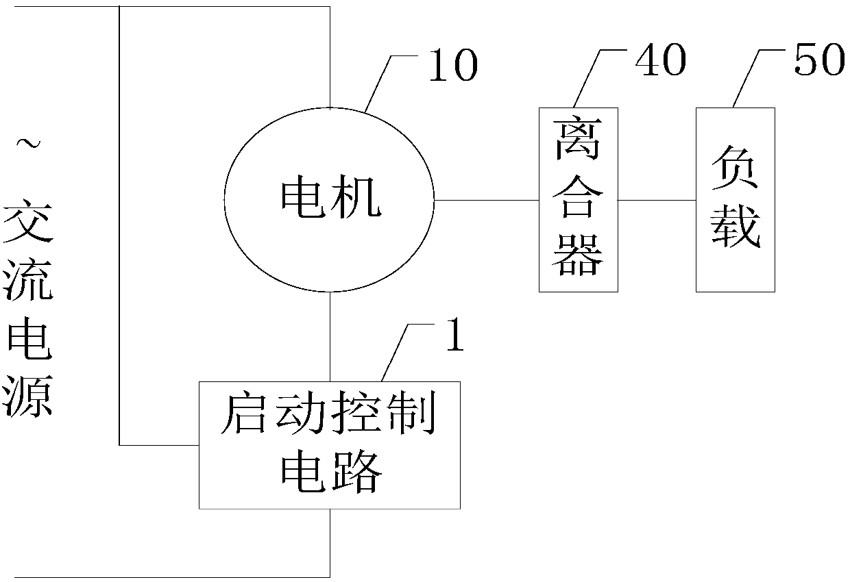 Motor start control circuit, motor assembly and load driving device