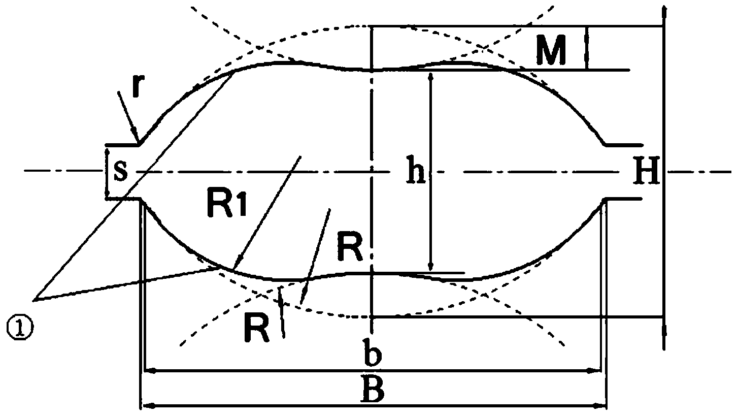 Novel hole pattern for implementing rolling of bar with large strain at core part