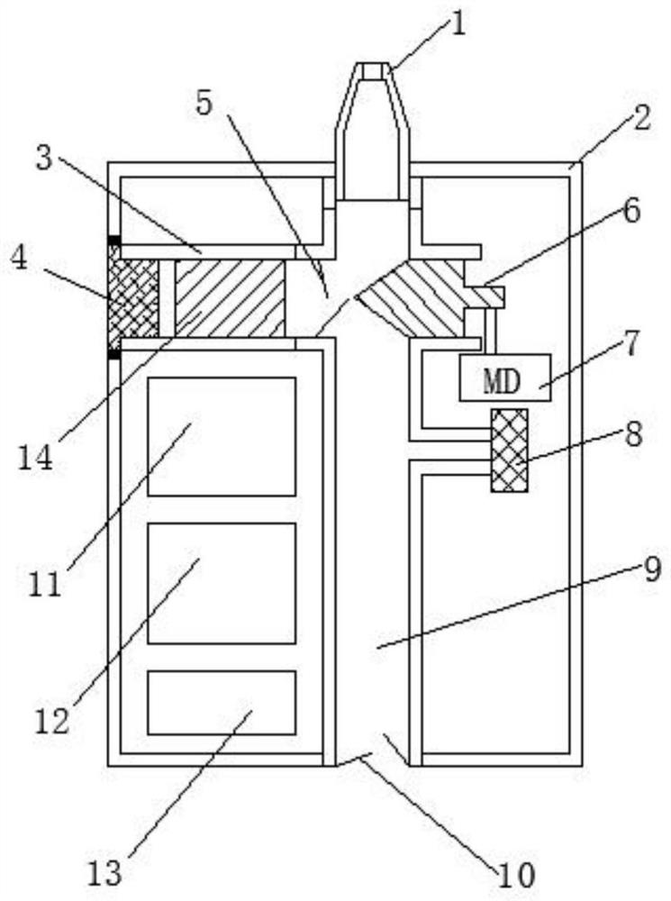 Heating cigarette smoking set with variable airway pressure and using method thereof