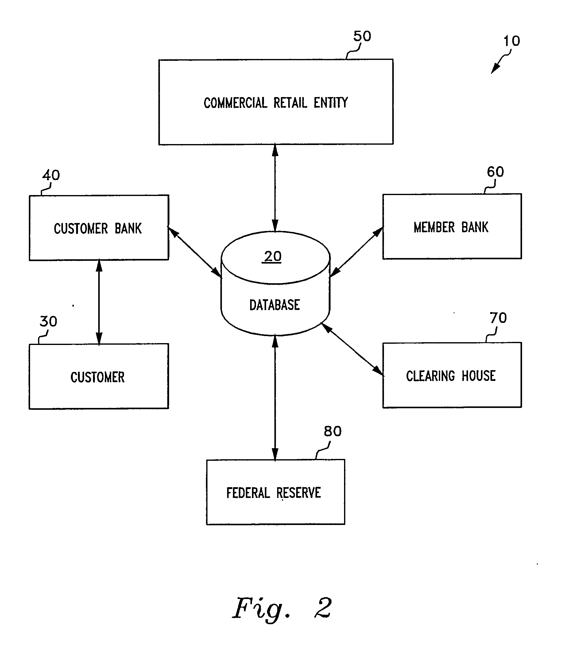 Universal positive pay match, authentication, authorization, settlement and clearing system