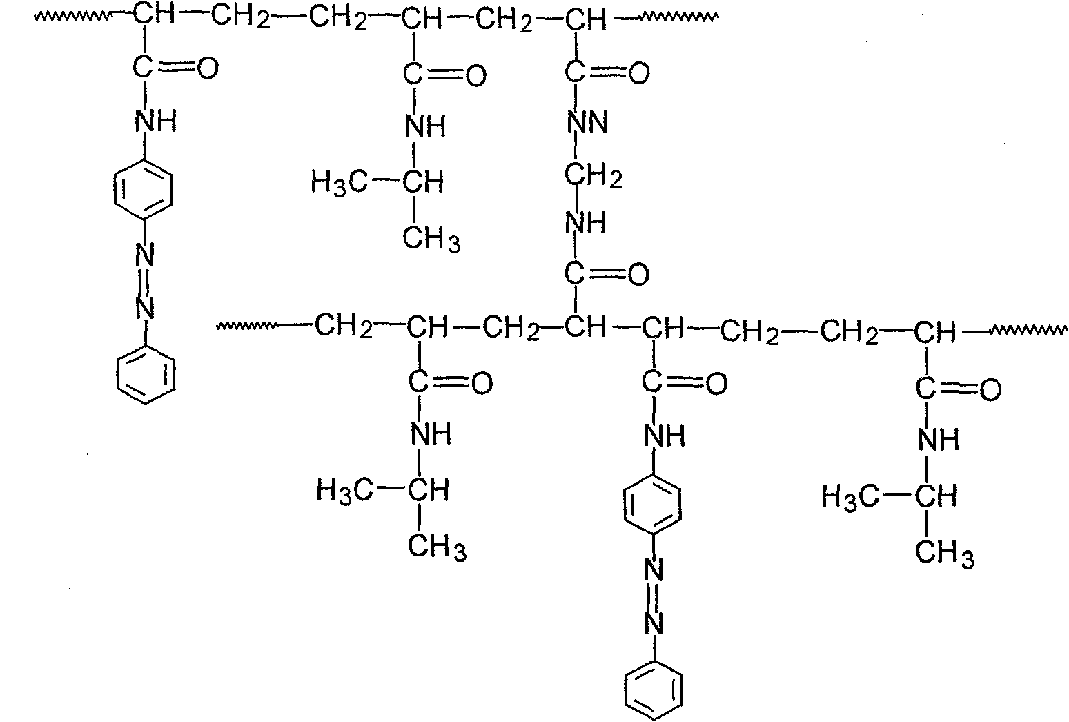 Method for producing ultraviolet radiation-temperature response type macromolecule hydrogel