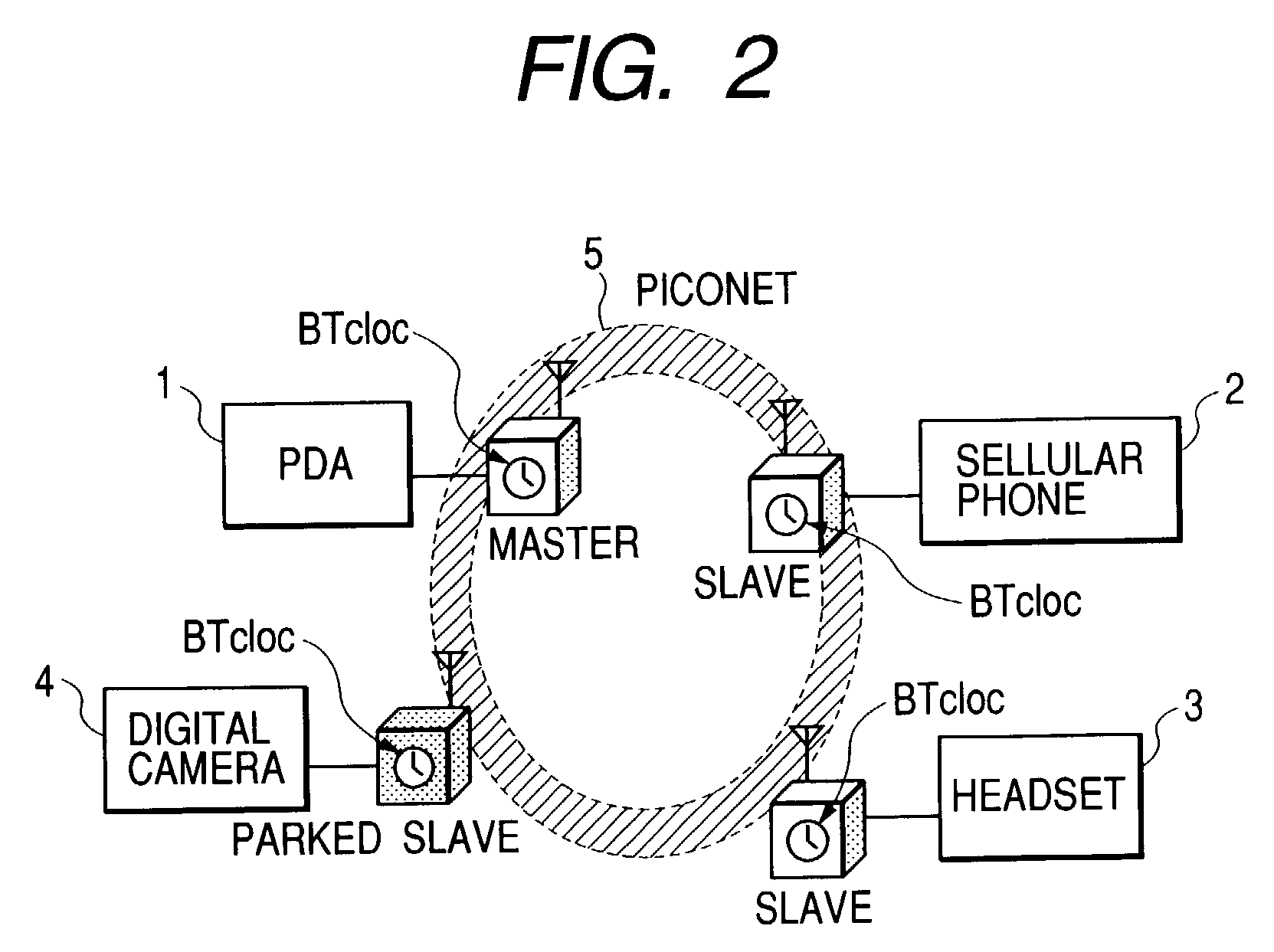 Wireless communication system and microcomputer