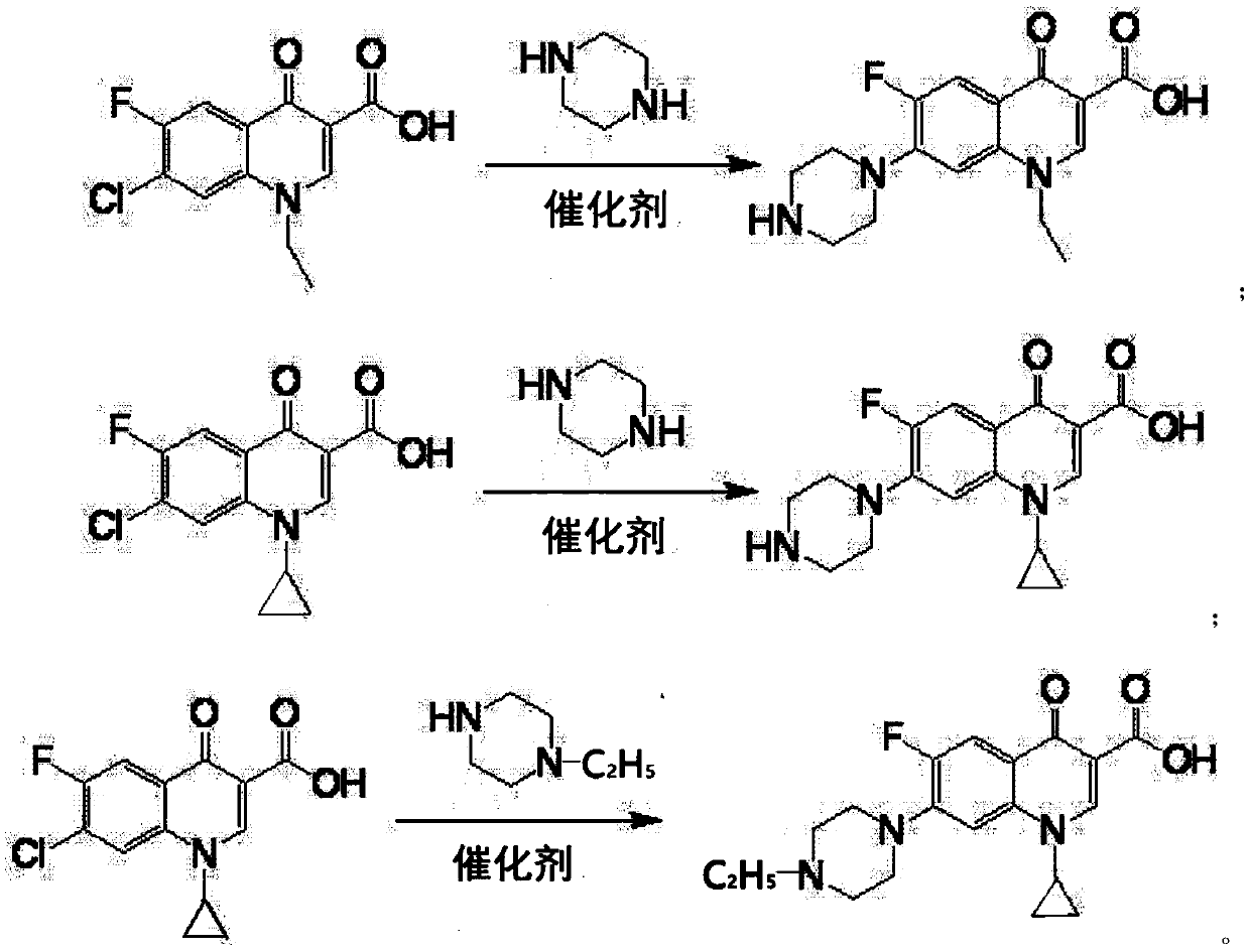 Synthesizing method of norfloxacin, ciprofloxacin and enrofloxacin