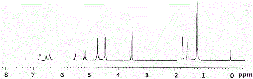 Organic selenium triazine polymer and preparation method thereof