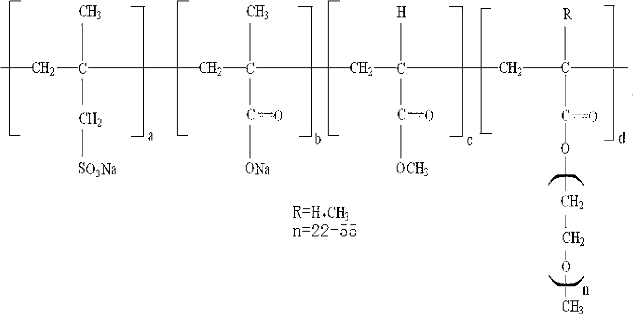 Universal polycarboxylic acid water reducing agent and preparation method thereof