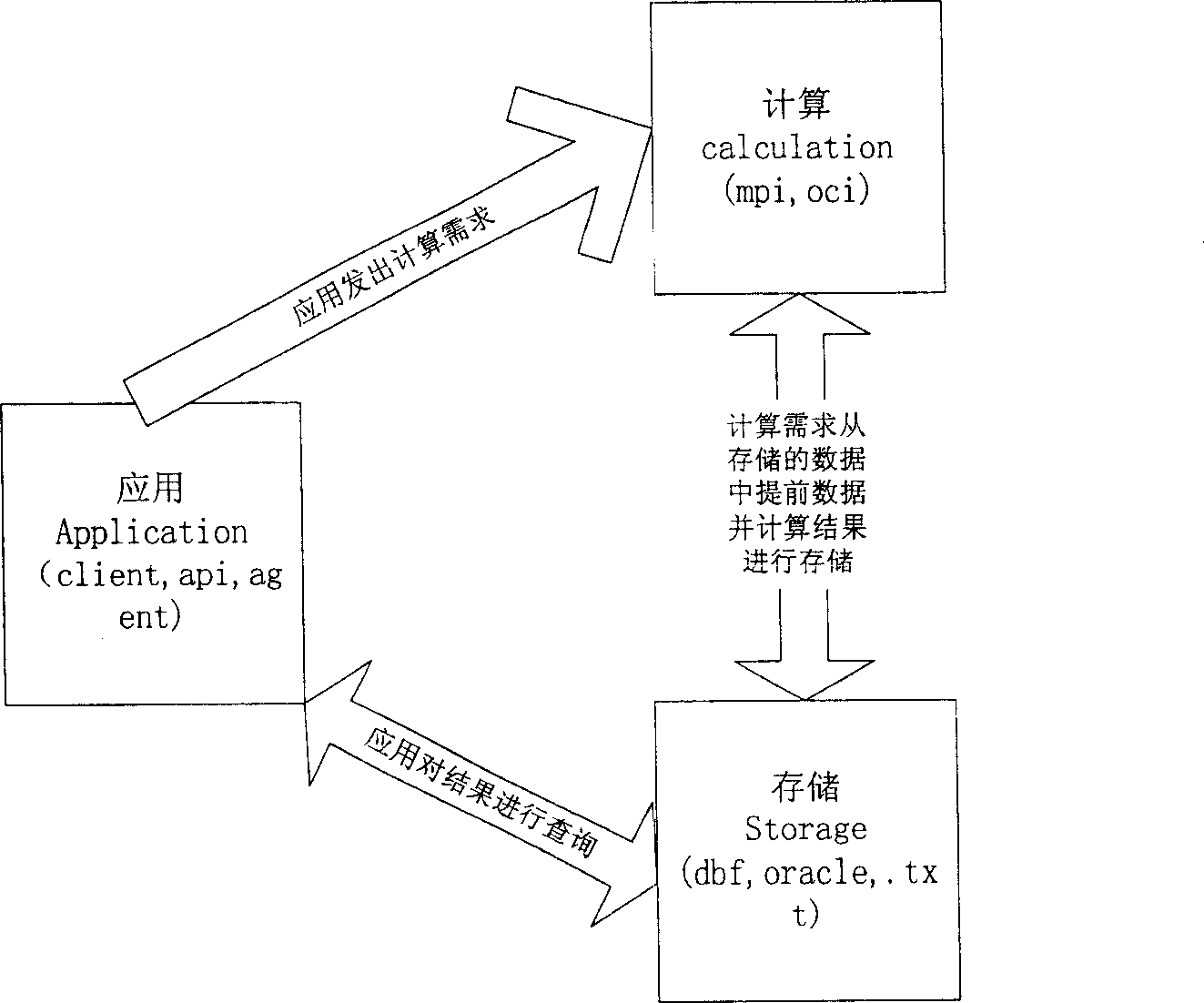 Security industry index computing system and method