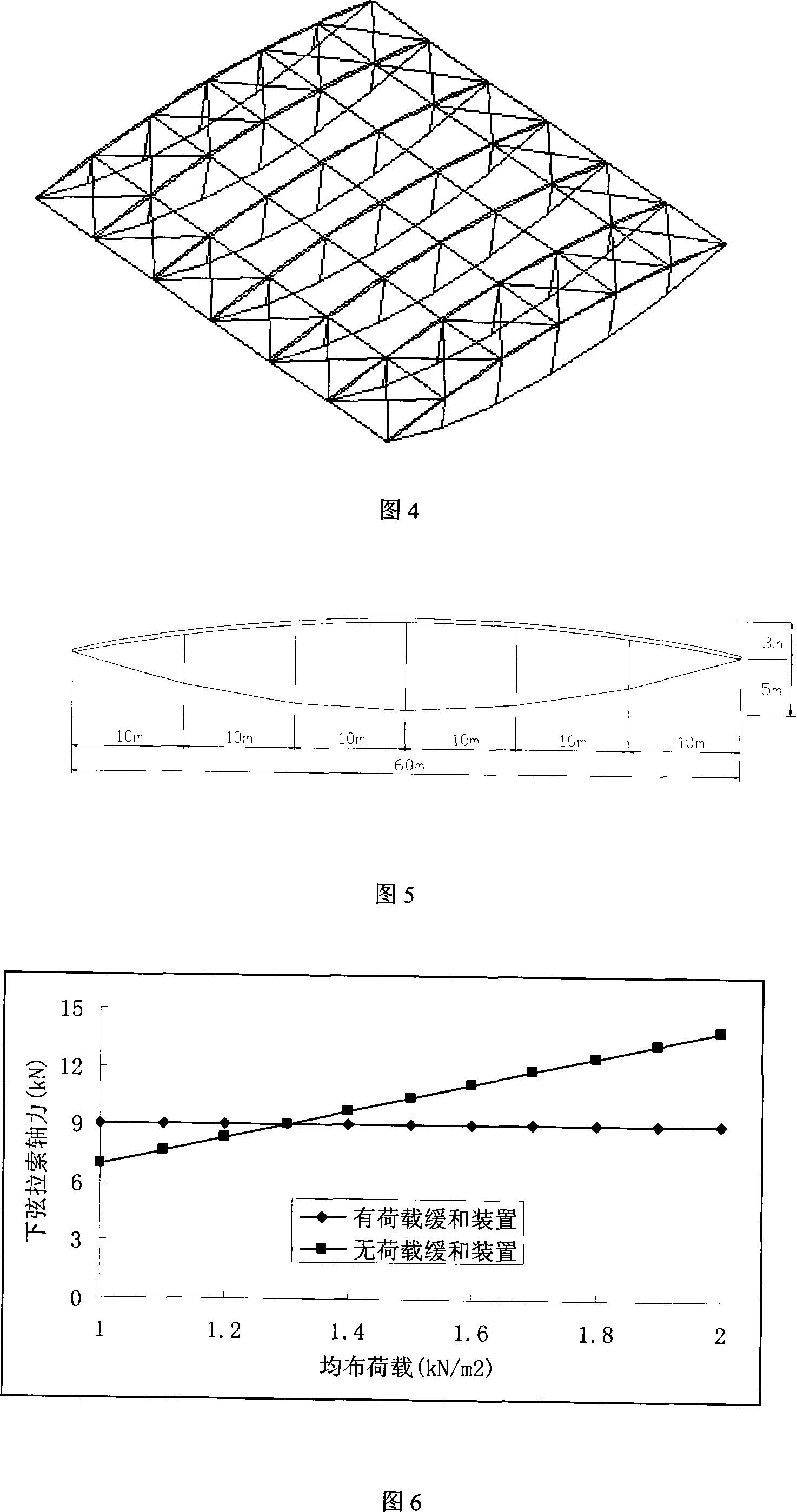 Beam string structure having load alleviation function and implementing method