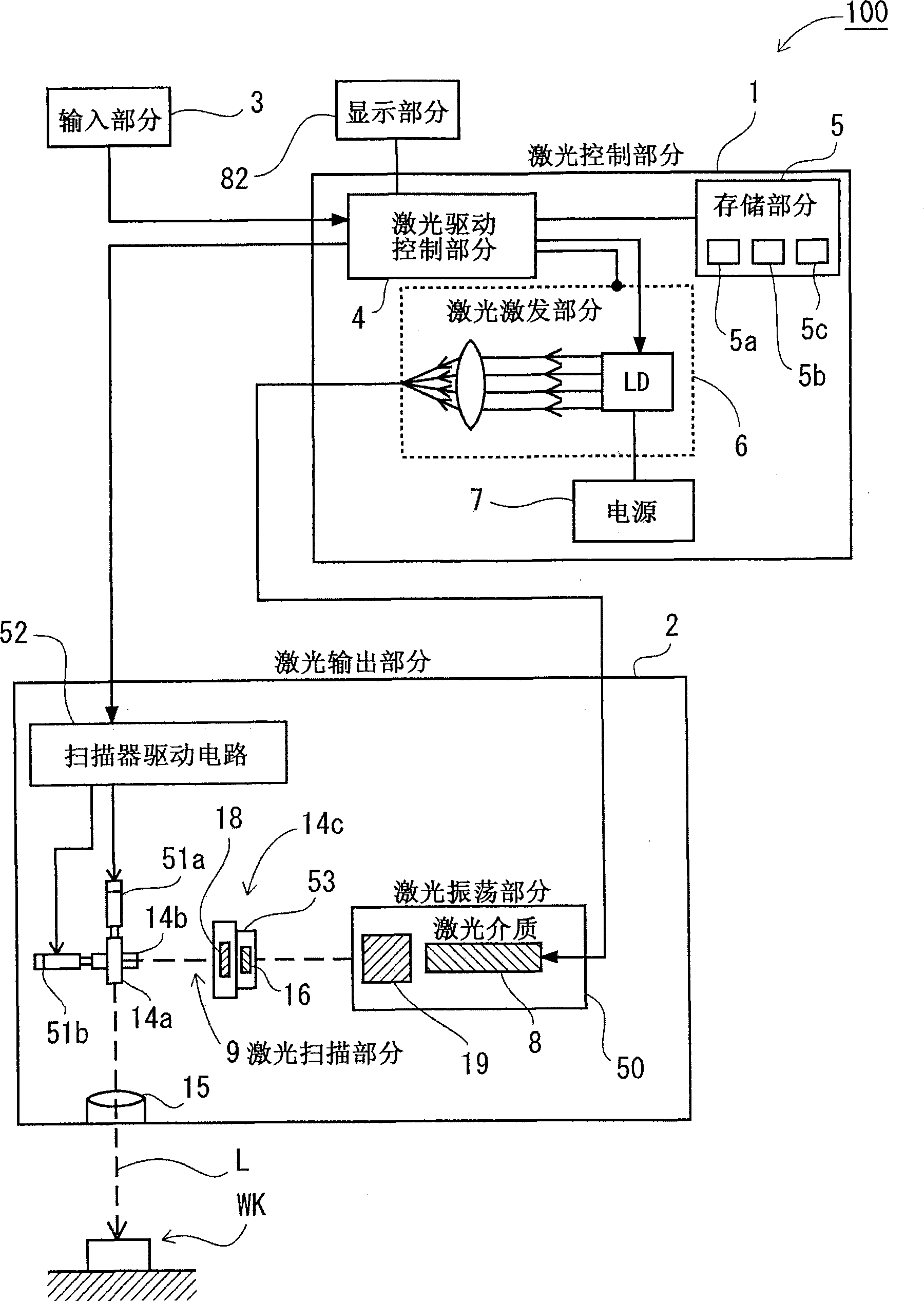 Laser processing apparatus, laser processing method, and method for making settings for laser processing apparatus