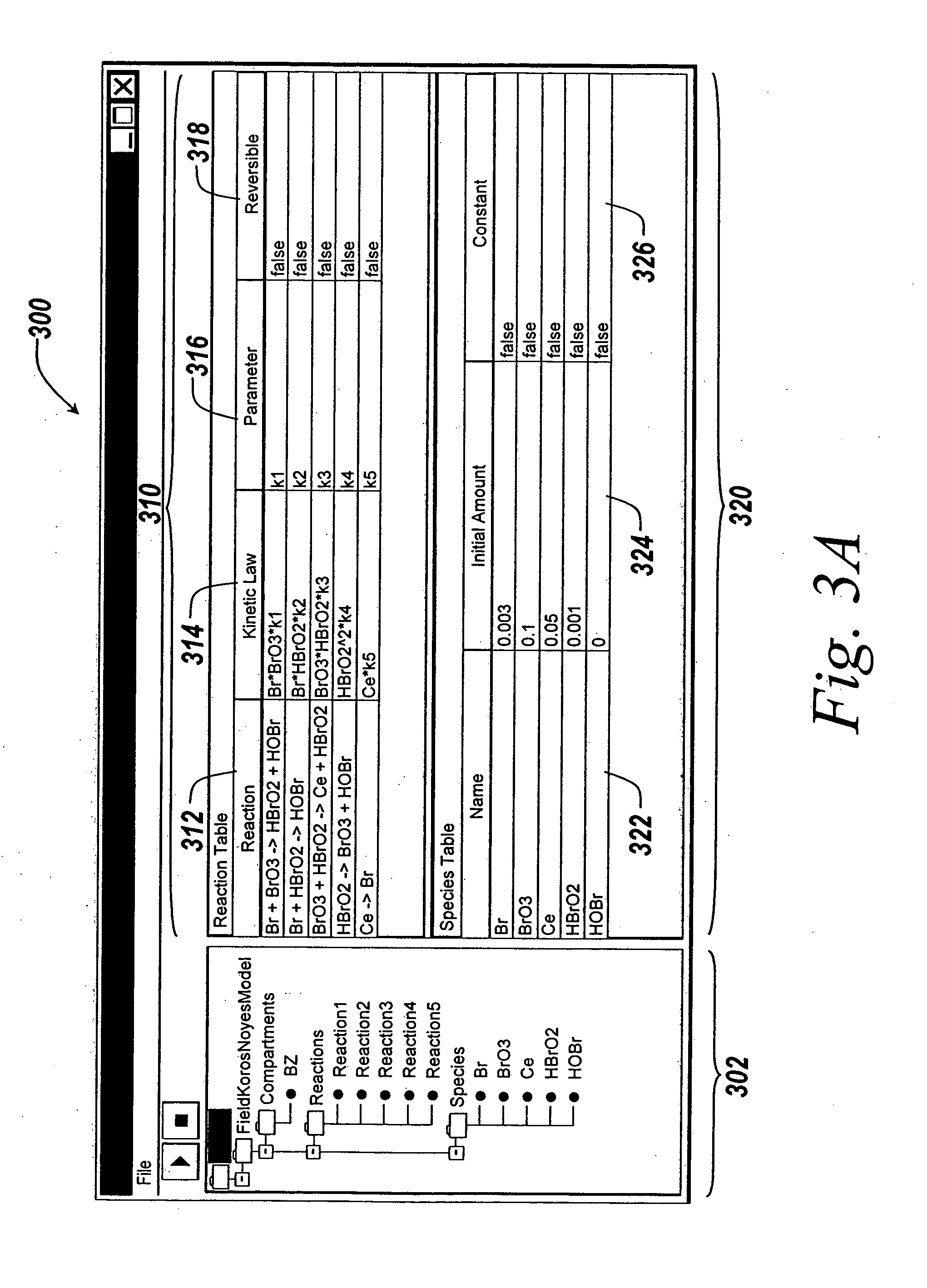 Method and apparatus for improved modeling of chemical and biochemical reactions