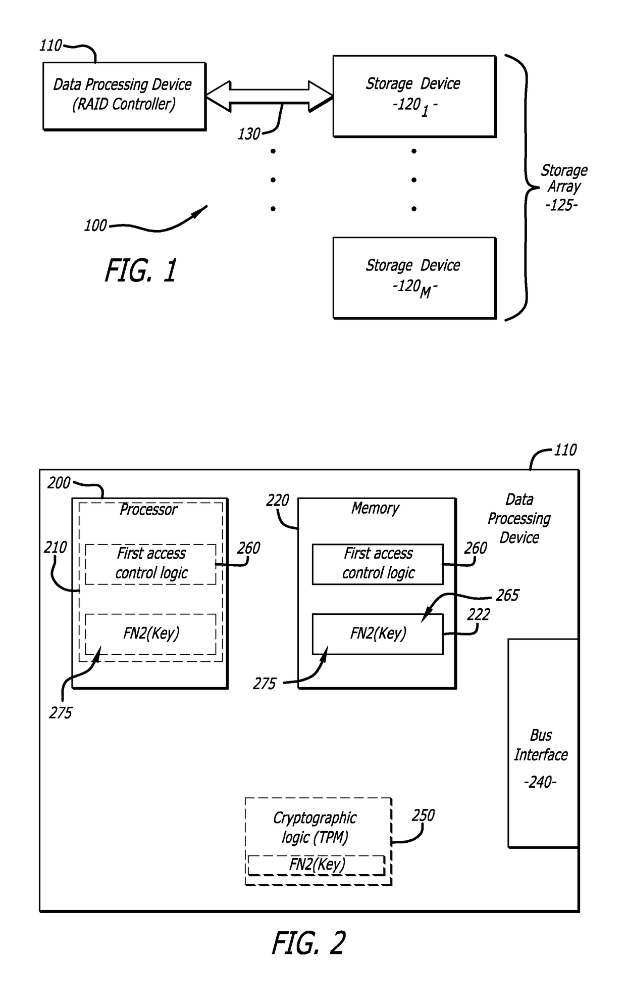 System and method for enhanced security of storage devices