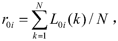 GRA (Grey Relational Analysis) and SVM (Support Vector Machine) based prediction method of power transmission and transformation project cost