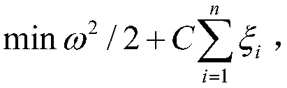 GRA (Grey Relational Analysis) and SVM (Support Vector Machine) based prediction method of power transmission and transformation project cost