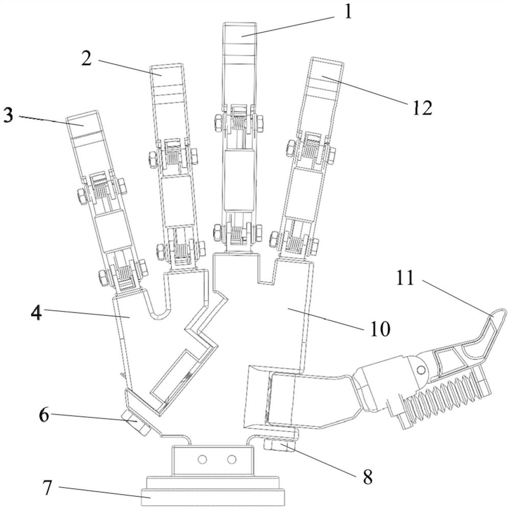 Bionic hand system and control method