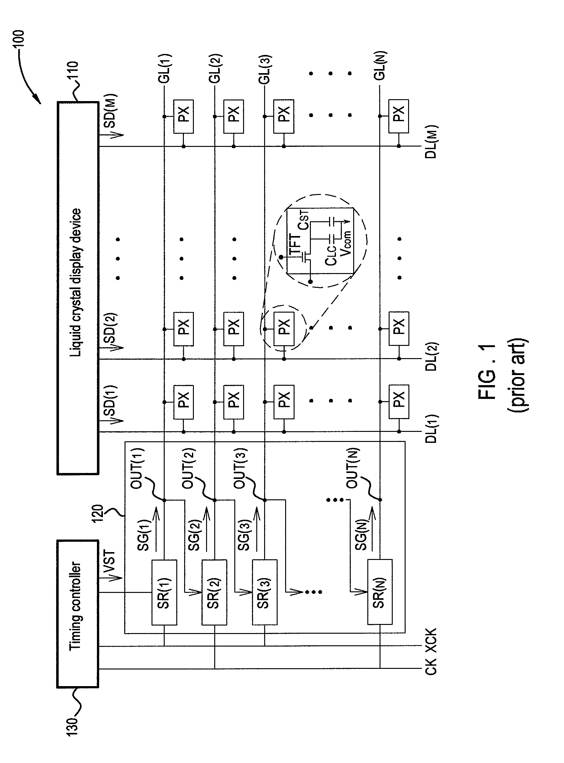 Liquid crystal display panel and gate driver circuit of a liquid crystal display panel including shift registers