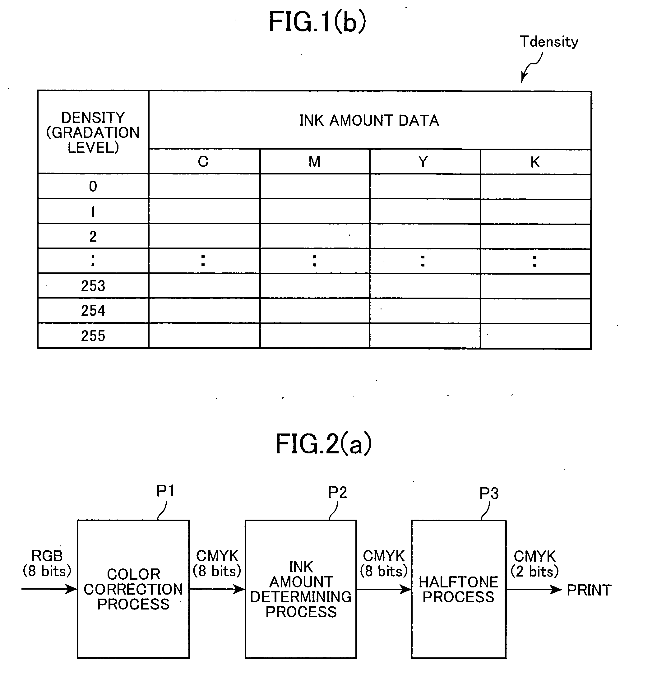 Image-forming device