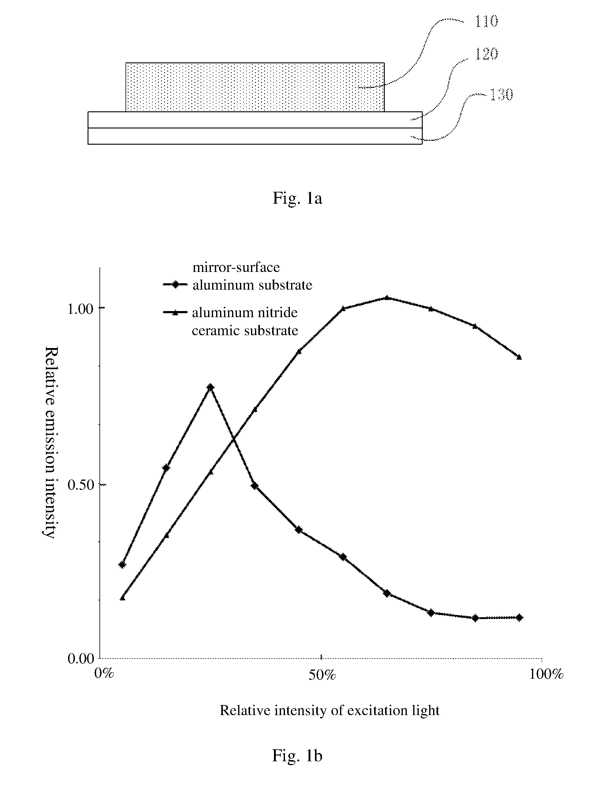 Wavelength conversion device, manufacturing method thereof, and related illumination device