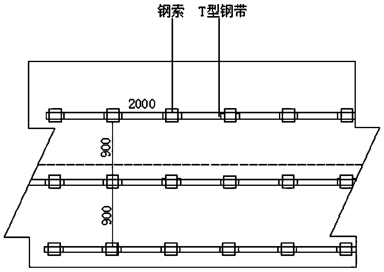 Method for impact prevention when deep well thick coal seam complicated geological condition multi-factor-coupled high-stress region passing connection roadways