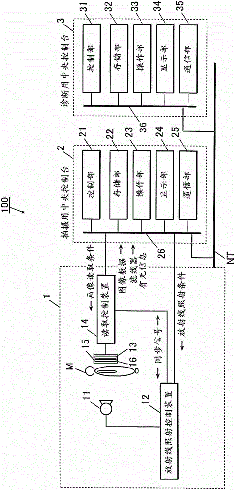Chest diagnostic support information generation system