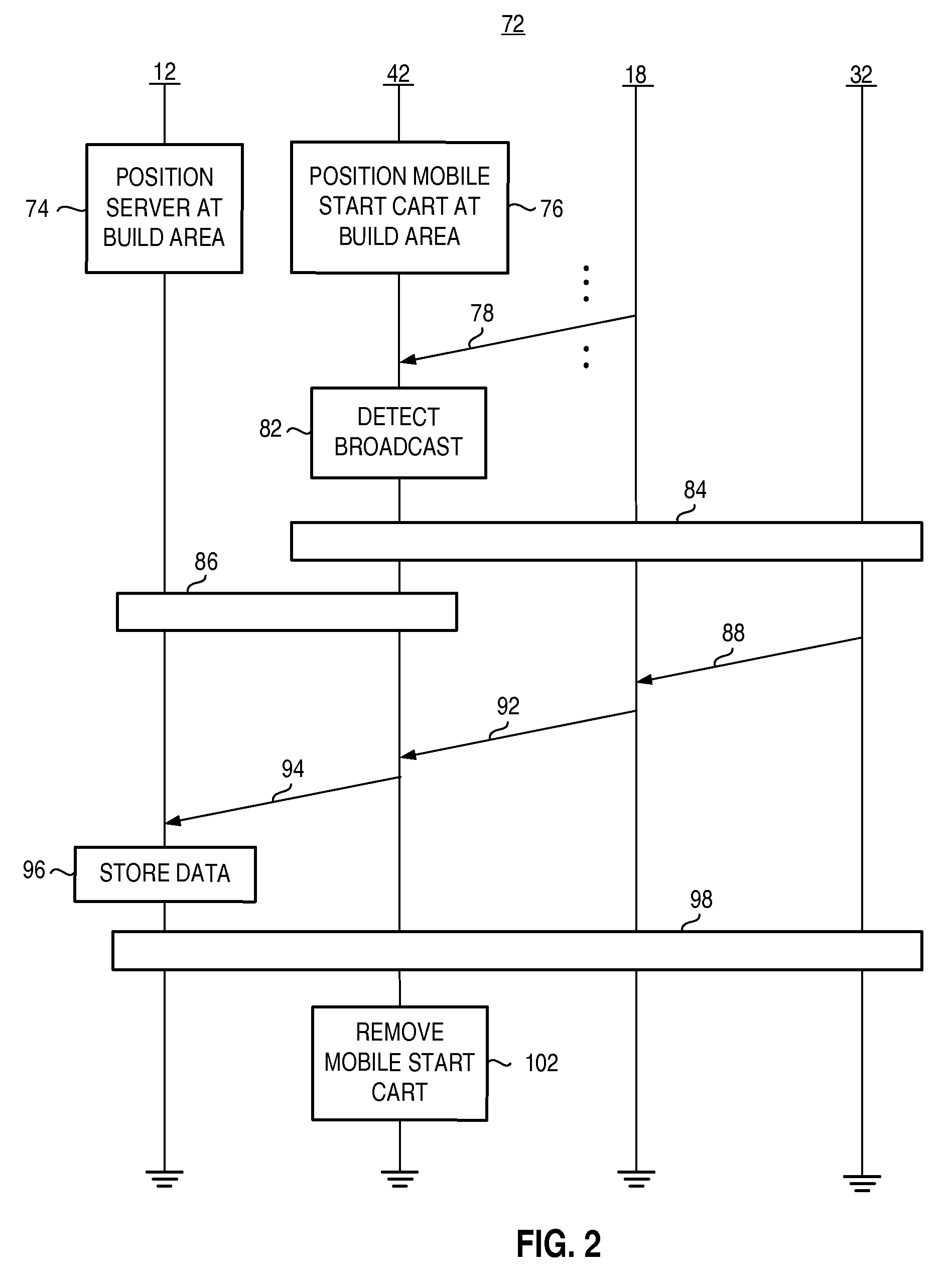 Assembly, and associated method, for provisioning computer device with computer data