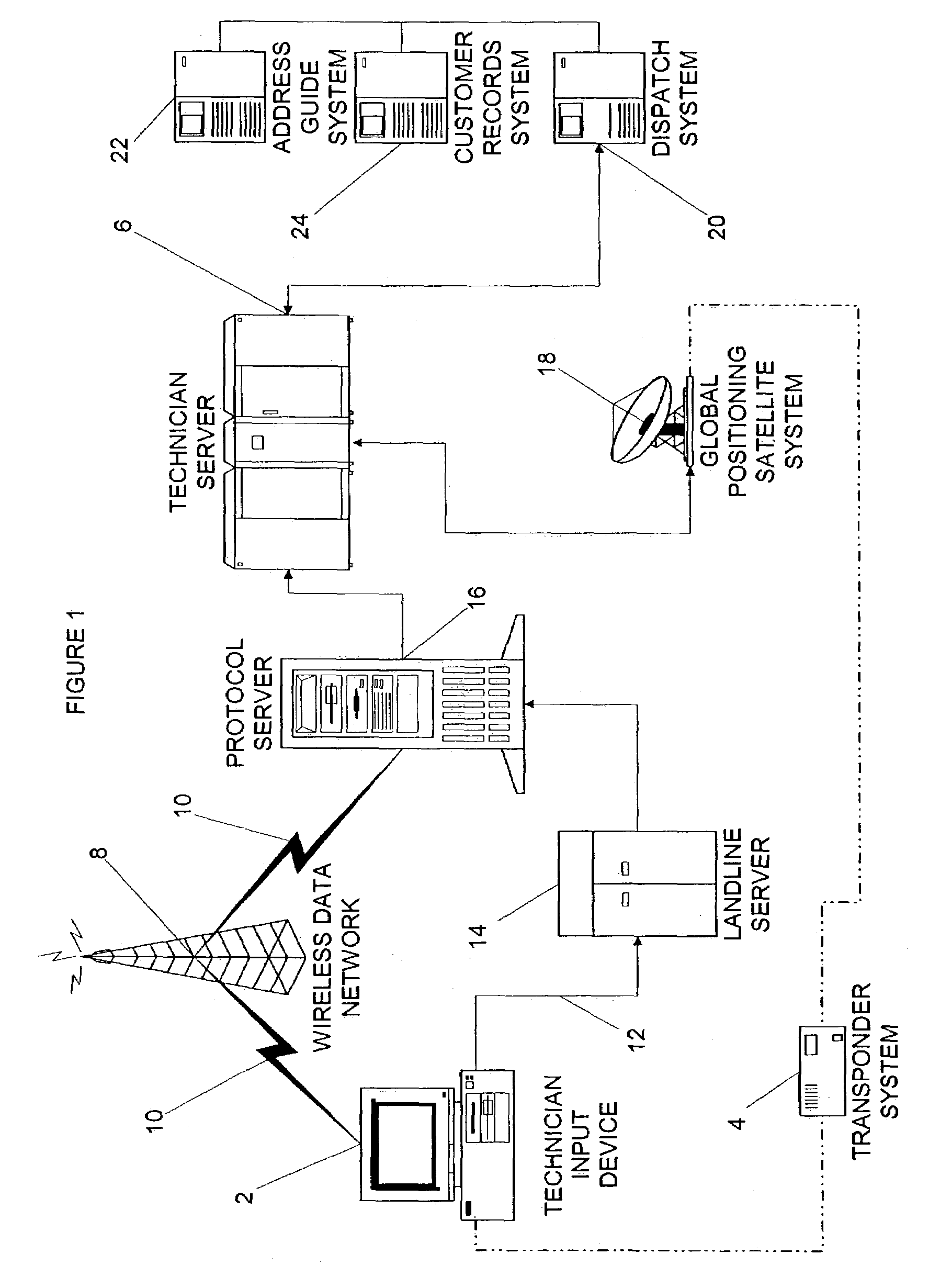 Methods and systems for determining a telecommunications service location using global satellite positioning